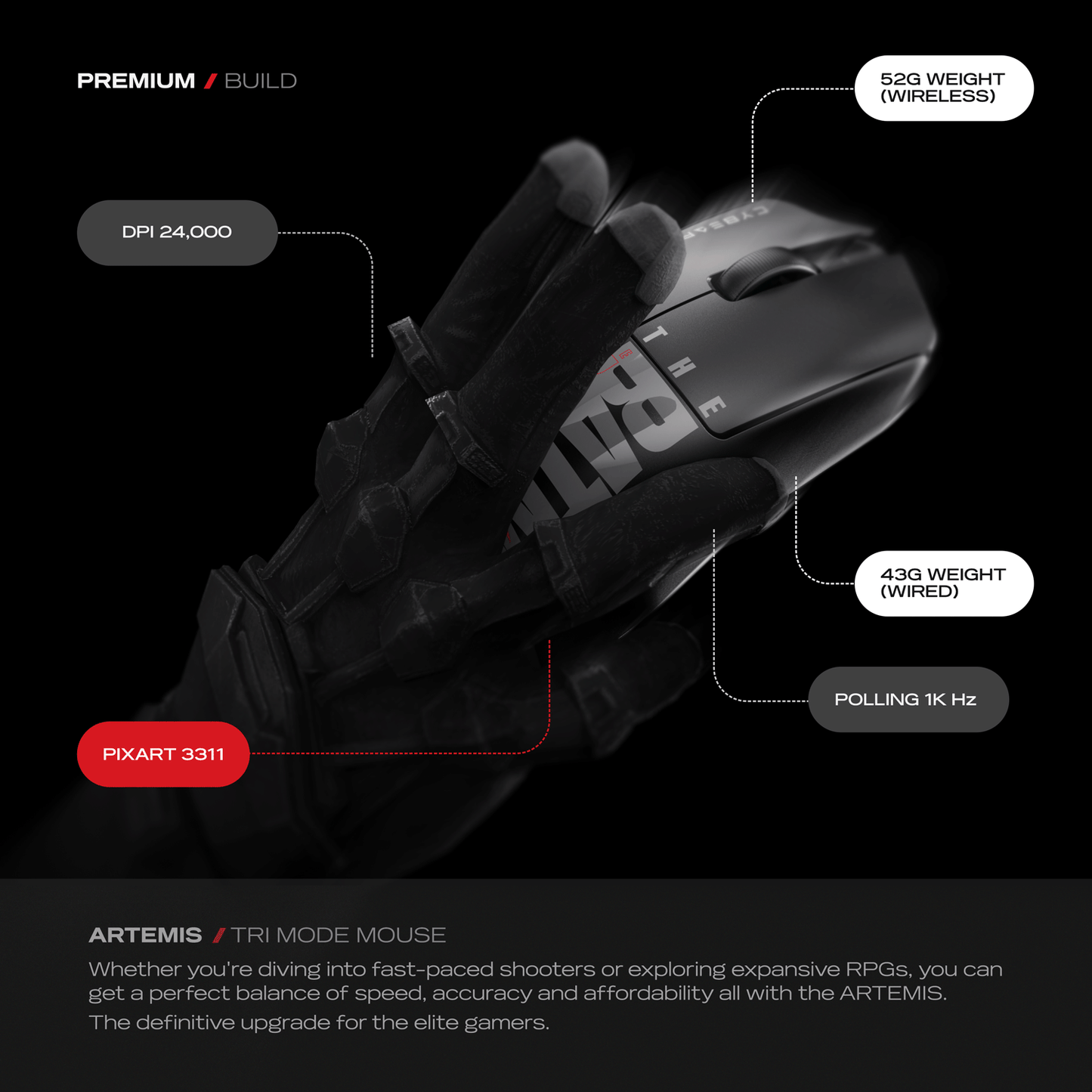 Artemis - The Batman | 1K 52g Ultra-light Hot-Swap Tri-Mode Gaming Mouse