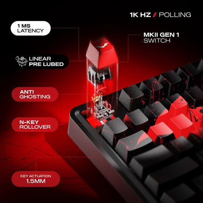 Nighthawk 75 - The Batman | TKL Tri-Mode Gaming Keyboard